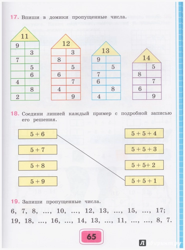 Математика. 2 класс. Рабочая тетрадь. Адаптированные программы. Часть 2