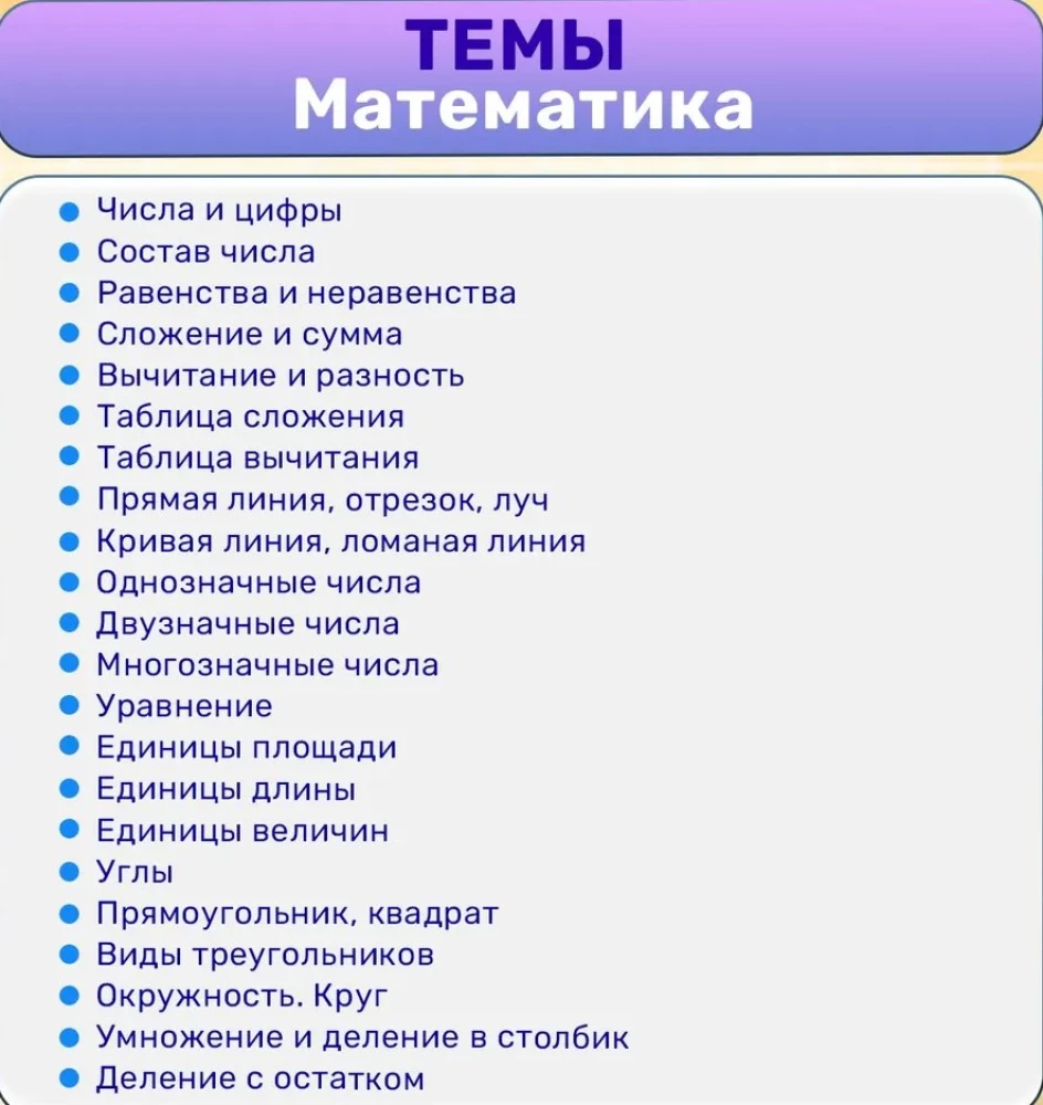 Напоминалки по русскому и математике (1-4 классы)