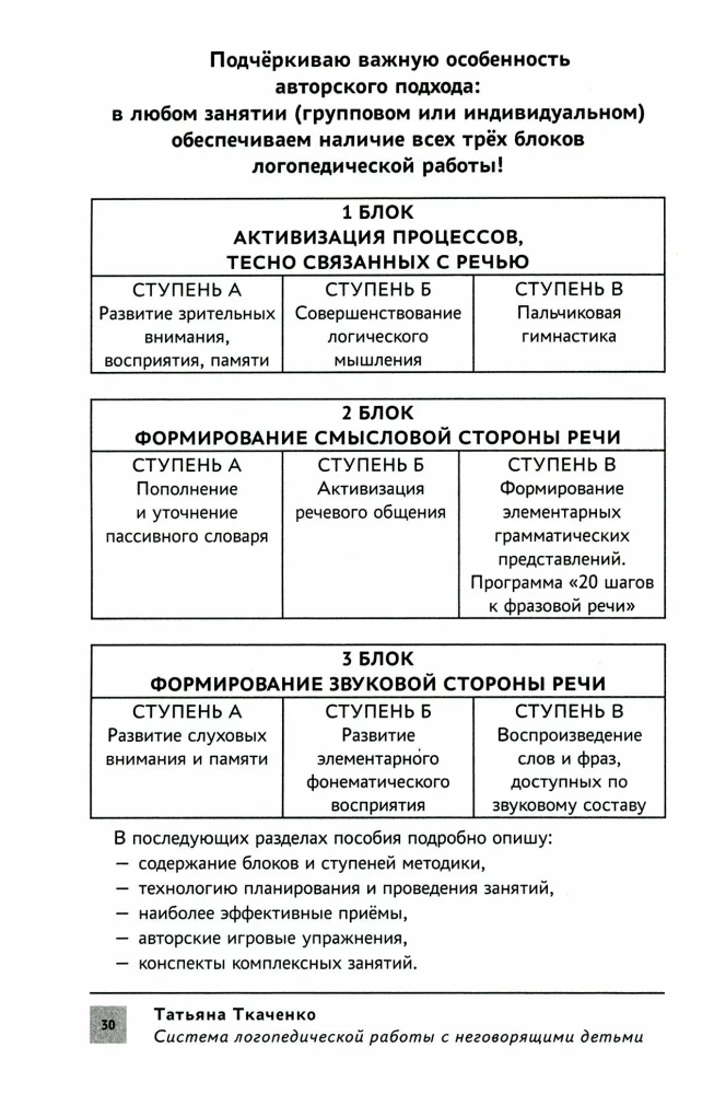 Система логопедической работы с неговорящими детьм