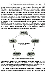 Преднамеренная практика в схема-терапии