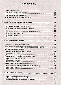 Как устроено право: простым языком о законах и государстве