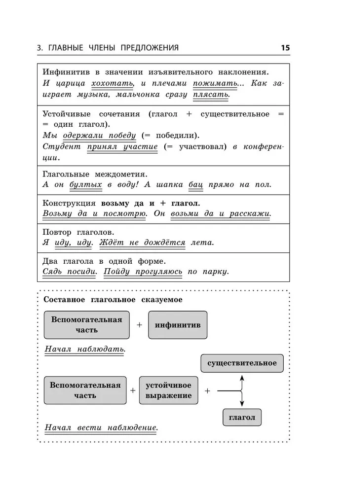 Русский язык