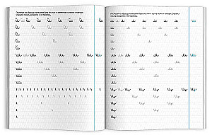 Прописи для левшей. Учимся писать буквы (Шаг1)