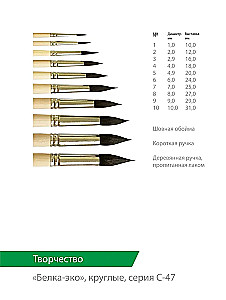 Кисть для рисования и живописи, синтетика (белка эко) 10