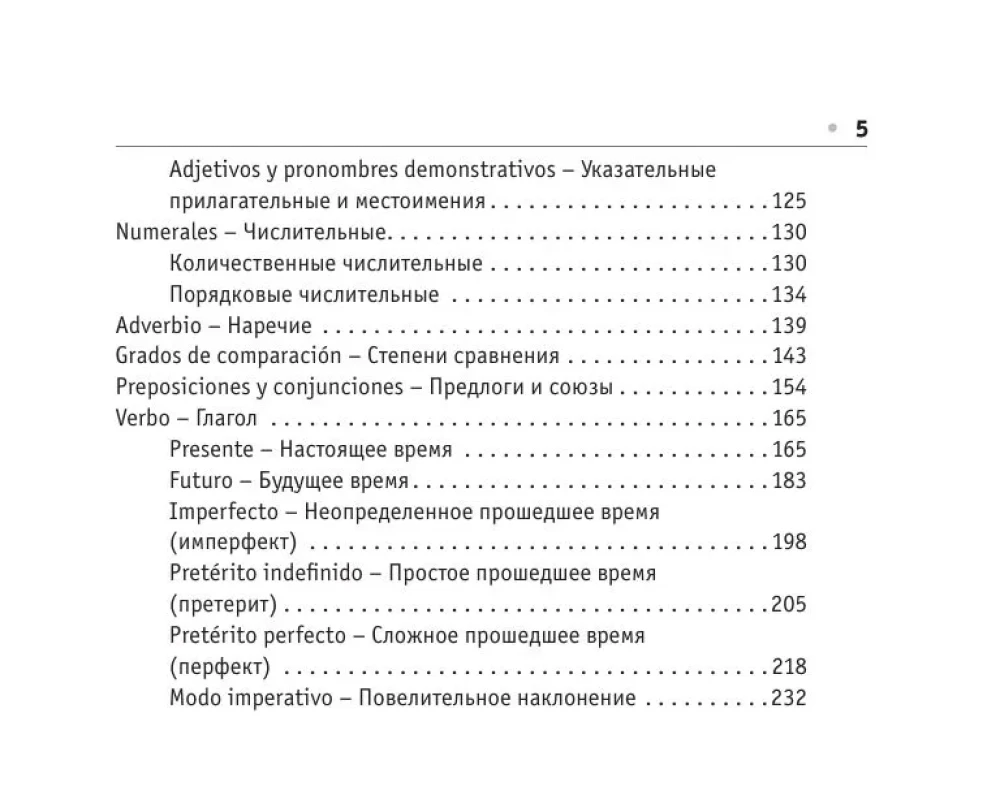 Все правила испанского языка