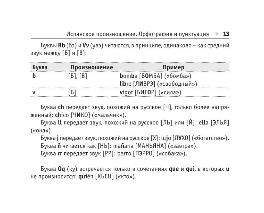 Все правила испанского языка