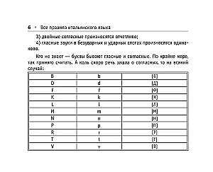 Все правила итальянского языка