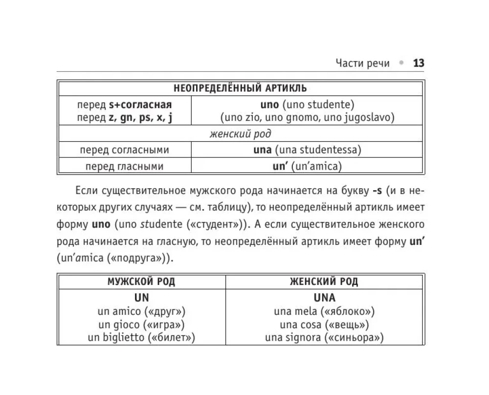 Все правила итальянского языка