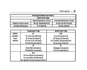 Все правила итальянского языка