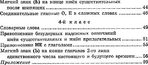 Напиши диктант без ошибок! 1-4 классы