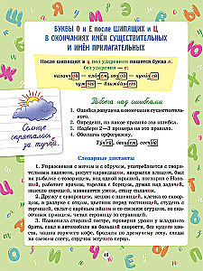 Диктанты по русскому языку с наглядными материалами и подготовительными упражненичми. 1-4 классы