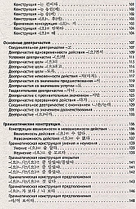 Корейский назубок. Вся грамматика в небольших уроках