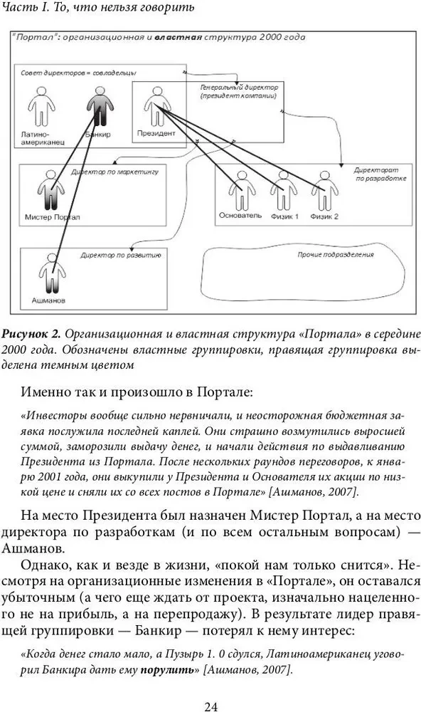 Лестница в небо и Черный лебедь (комплект из 2-х книг)