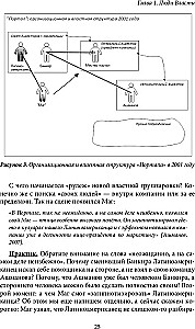 Лестница в небо и Черный лебедь (комплект из 2-х книг)