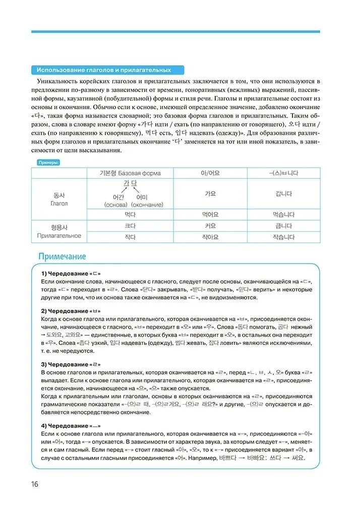 Корейский язык. Курс для самостоятельного изучения для начинающих. Ступень 1