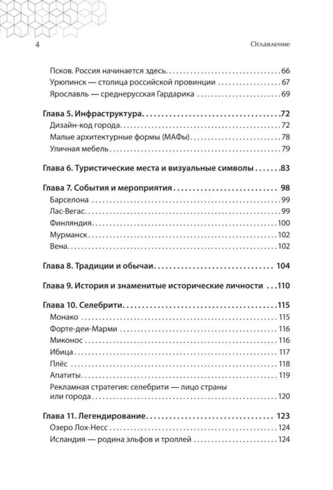 Бренд города, района, территории. Успешные практики и рекомендации