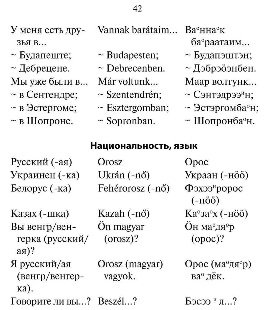 Русско-венгерский разговорник