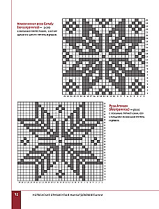 Разрезной жаккард на спицах. Норвежские мотивы