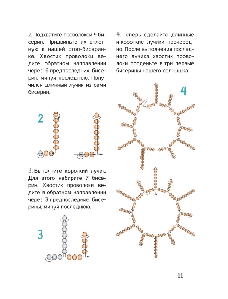 Стильные штучки своими руками