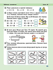 Mathematik. 1. Klasse. Ich lerne zu lernen. Arbeitsheft. In 3 Teilen. Teil 3