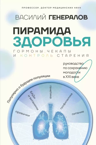 Пирамида здоровья: гормоны, чекапы и контроль старения