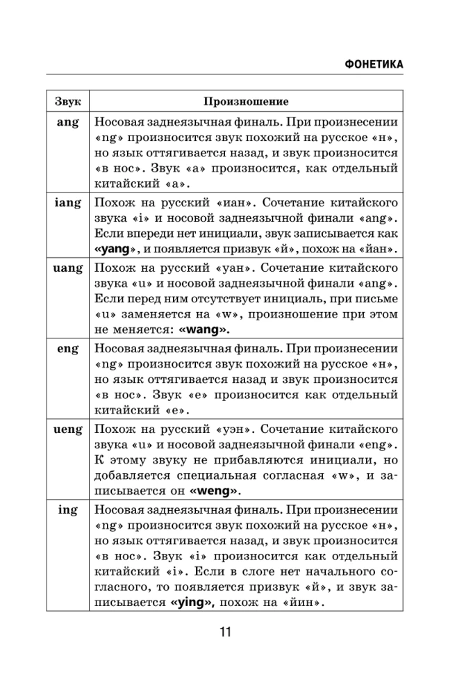 Все правила китайского языка в схемах и таблицах