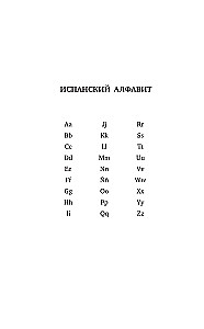 Испанско-русский русско-испанский словарь с произношением для начинающих