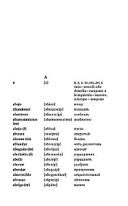 Испанско-русский русско-испанский словарь с произношением для начинающих