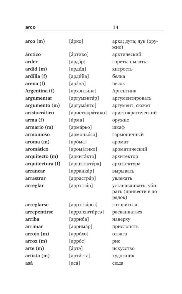 Испанско-русский русско-испанский словарь с произношением для начинающих