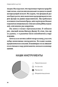 Подумайте еще раз. Сила знания о незнании