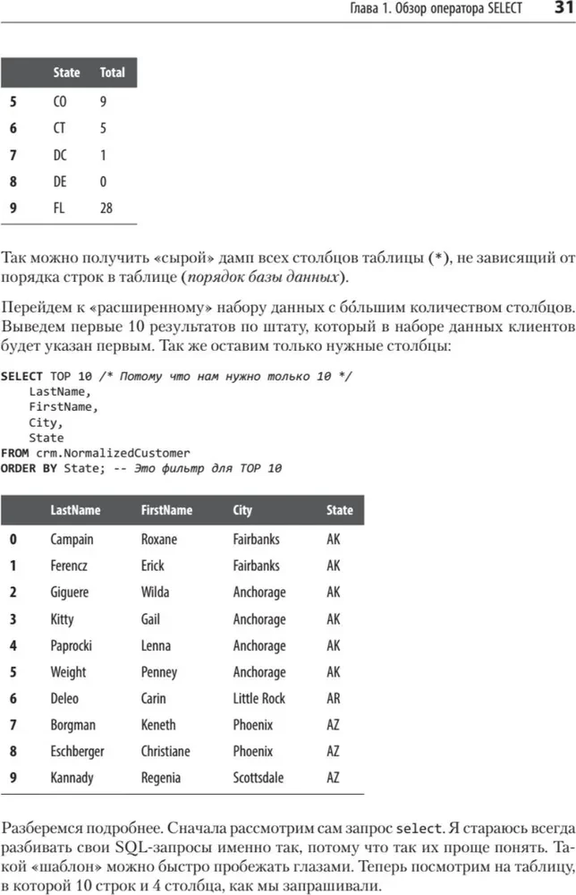 Нечеткое сопоставление данных в SQL