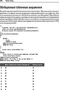 Нечеткое сопоставление данных в SQL