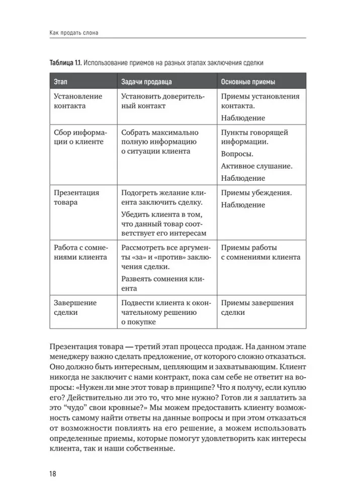 Как продать слона или 51 прием заключения сделки