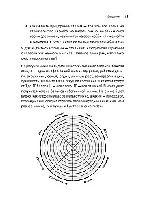 Дорога к Ярду. Как привести финансы в порядок и избежать 99% ошибок в инвестициях