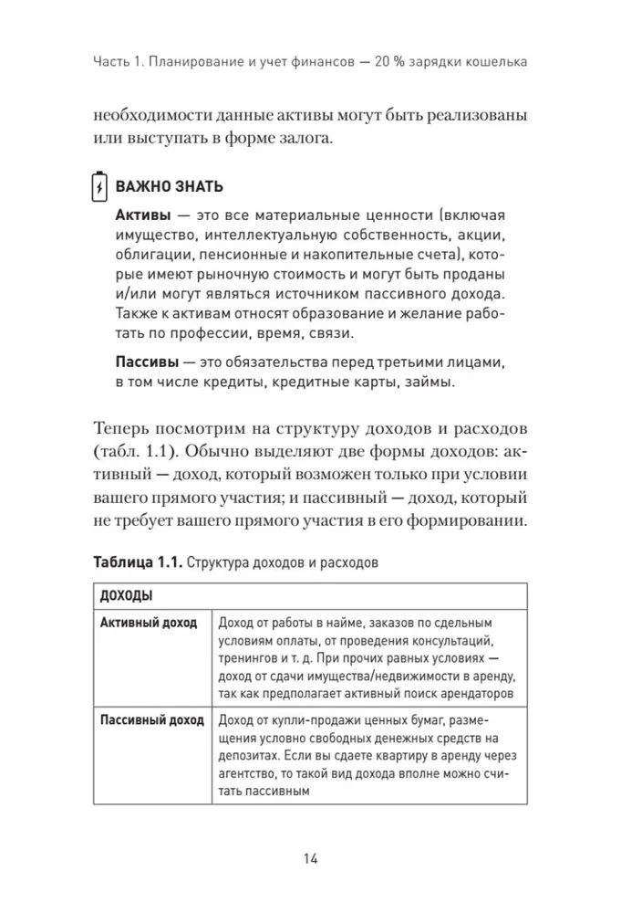 Заряди свой кошелек. Как достичь успеха в личных финансах