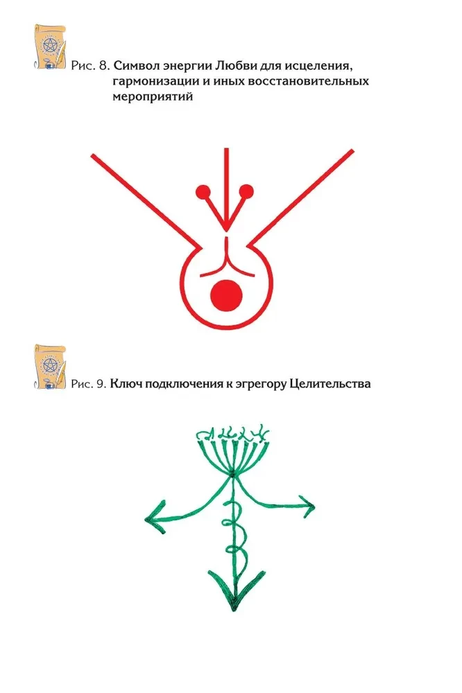 Lehrbuch der praktischen Magie. Teil 3