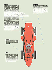 Das große Buch der Formel-1. 80 Jahre Lärm und Zorn