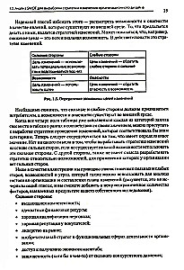 Современный менеджмент. Организационный дизайн и изменения. Учебник для вузов