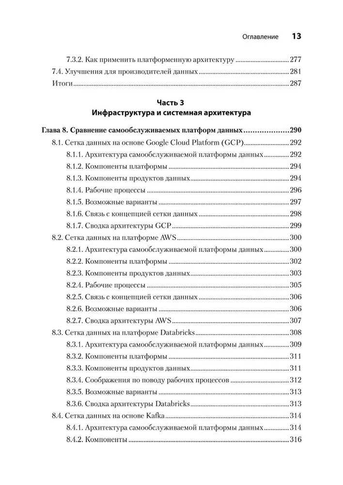 Data mesh в действии