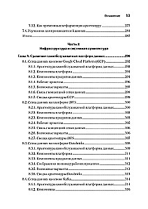 Data Mesh in Aktion