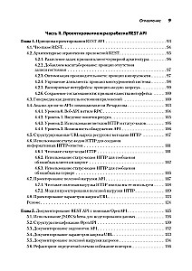 Микросервисы и API