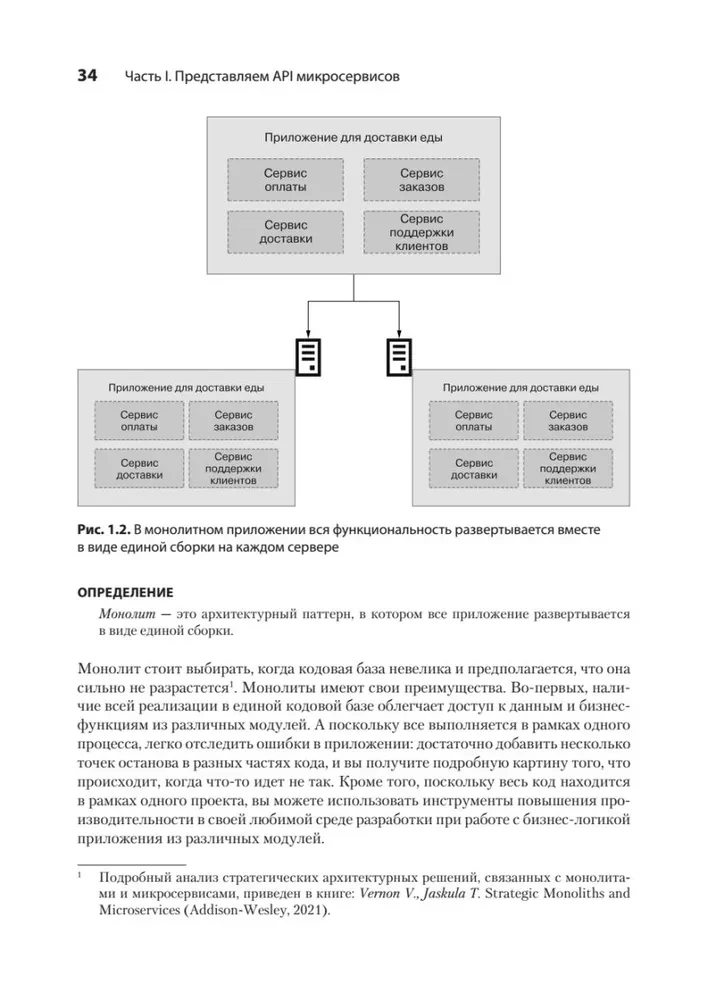 Микросервисы и API