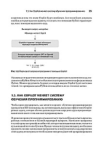 Programmieren in Python mit Hilfe von GitHub Copilot und ChatGPT.