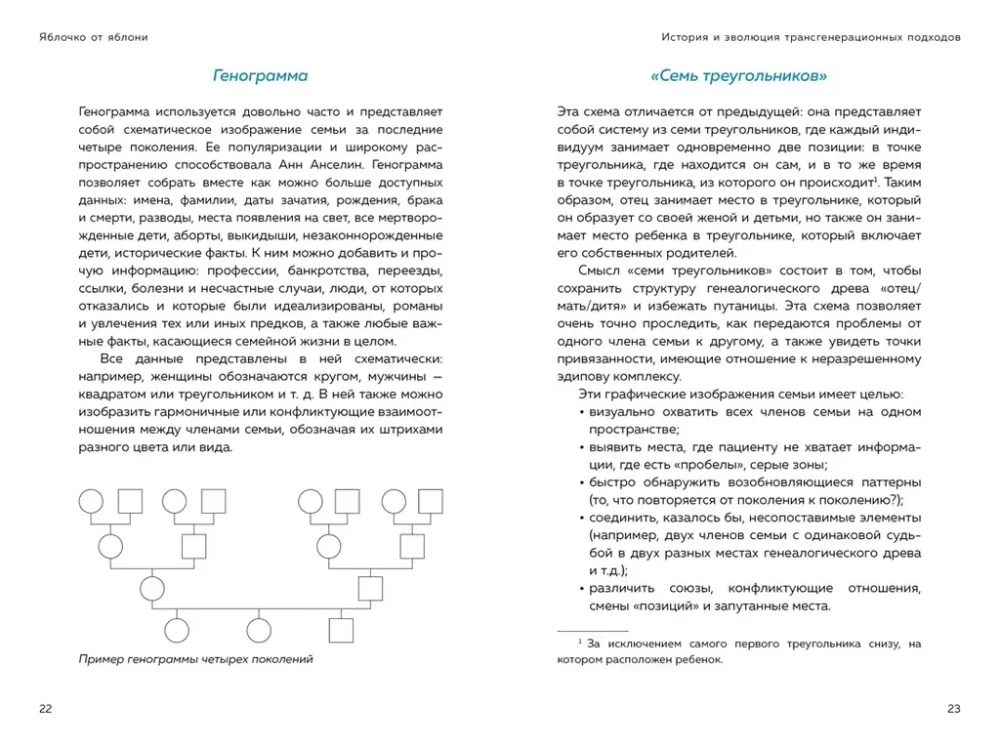 Яблочко от яблони. Как прошлое твоего рода влияет на твое настоящее