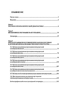 Enzyklopädie der Merkmale und Interpretationen in projektivem Zeichnen und Kunsttherapie