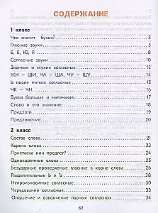 Alle Regeln der russischen Sprache mit anschaulichen Beispielen und Übungen. 1—4 Klassen