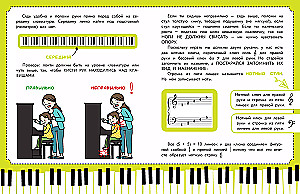 Детский самоучитель игры на фортепиано. С наклейками