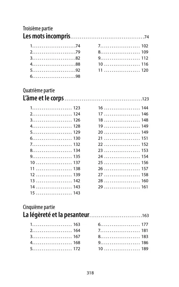 Die unerträgliche Leichtigkeit des Seins / L'insoutenable légèreté de l'être