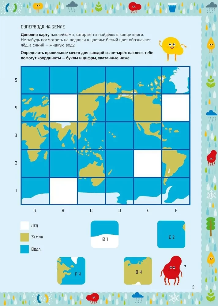 Intelligente Entdeckungen. Wasser