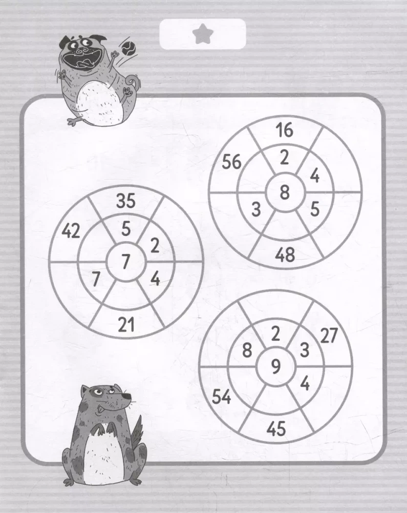 Mathematiktrainer. Multiplikationstabelle. Rätsel